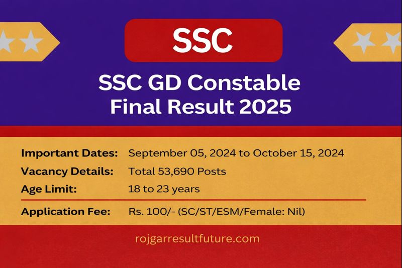 SSC GD Constable Final Result 2025 important dates vacancy age limit and application fee