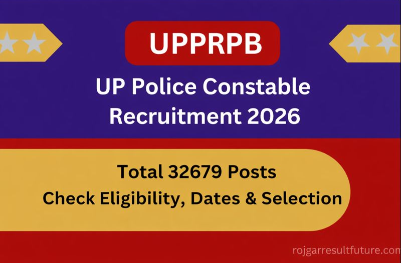 UP Police Constable Recruitment 2026