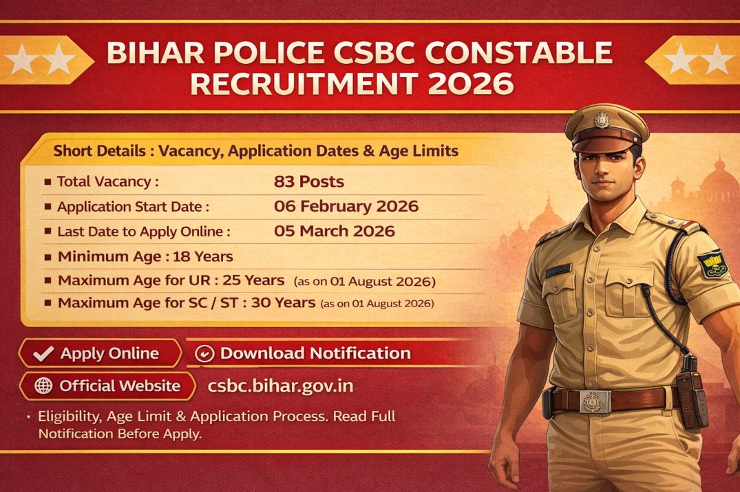 Bihar Police CSBC Constable Recruitment 2026 banner showing 83 vacancies, application dates from 06 February to 05 March 2026, age limits, and official website csbc.bihar.gov.in.